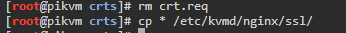 copy certs
