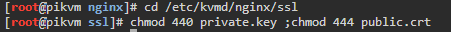chmod